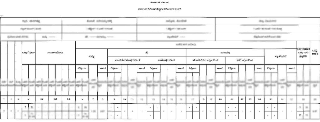 Akarband sample document